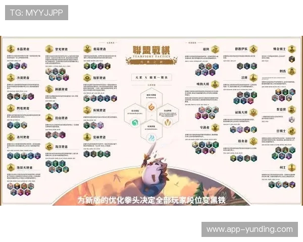 云顶游戏高端玩家必备的战术分析与实战经验分享 云顶游戏高端玩家必备的战术分析与实战经验分享