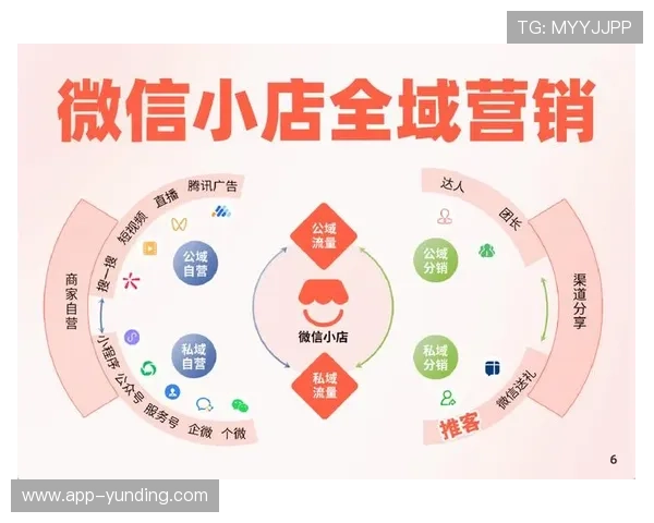云顶线上棋牌平台哪个好提供多样化优惠活动和奖励机制的优质平台推荐指南 云顶线上棋牌平台哪个好提供多样化优惠活动和奖励机制的优质平台推荐指南