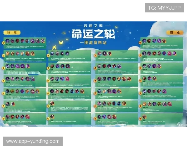 云顶的app中如何设置个性化界面与通知提醒,打造专属游戏空间 云顶的app中如何设置个性化界面与通知提醒,打造专属游戏空间