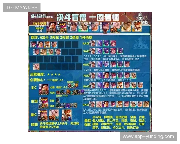 云顶游戏平台排行最新榜单公布,帮助玩家快速找到安全可靠的优质游戏平台 云顶游戏平台排行最新榜单公布,帮助玩家快速找到安全可靠的优质游戏平台