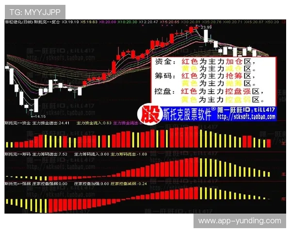 云顶集团官网下载手机版安全保障措施，确保玩家个人信息和资金安全无忧