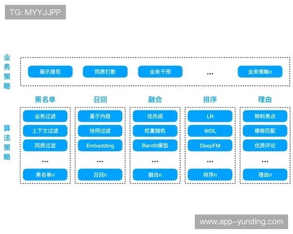 结合实际案例详解大发快三计划的操作流程与常见误区新手玩家必看的实用攻略