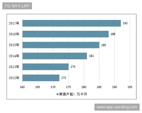 马来西亚云顶集团在亚洲博彩行业中的市场地位与竞争优势