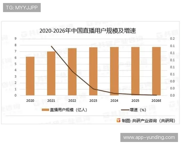 2026年最受欢迎的真人视讯平台排行榜，详细分析各平台优势与用户评价